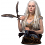 Game of Thrones Estatua PVC 1/1 Mother of Dragons Daenerys Targaryen 75 cm